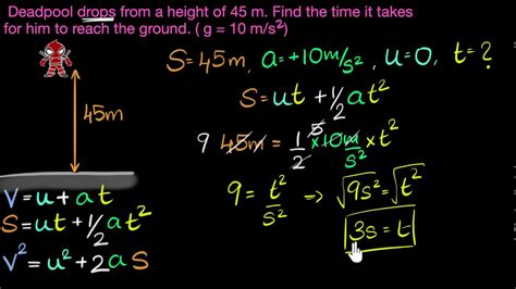 How To Solve Free Fall Problems Physics