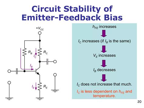 Bipolar Junction Transistor Biasing And Ac Analysis Ppt