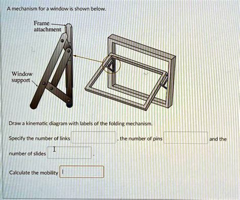 Solved A Mechanism For A Window Is Shown Below Frame Attachment