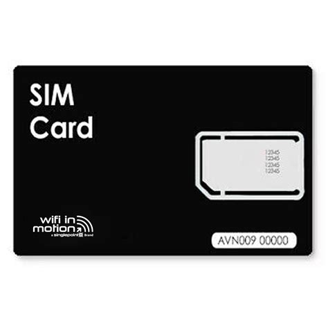 RedFreedom SIM & Setup - WiFi In Motion