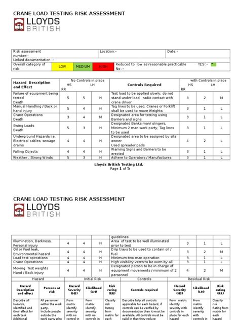 Crane Load Testing Risk Assessment Pdf Crane Machine Risk