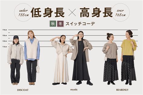 Whos Who Galleryフーズフーギャラリーhepfive店のmitsuoのスタッフコーディネート詳細 Pal Closet