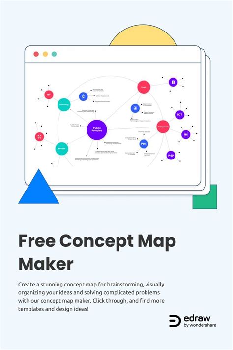 Free Concept Map Maker