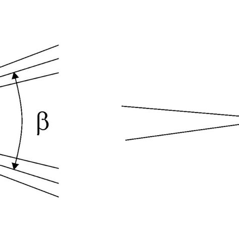 Pyramid angles definition. | Download Scientific Diagram