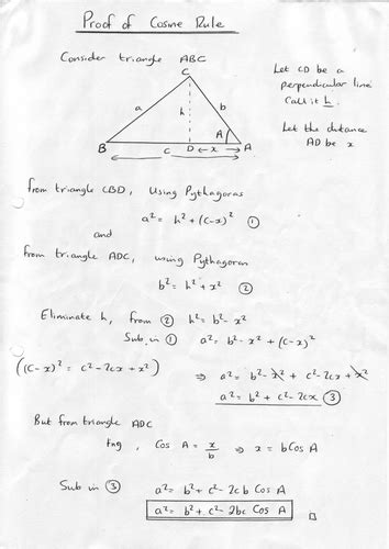 Cosine Rule | Teaching Resources