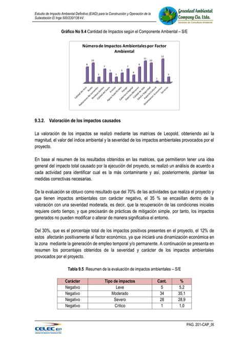 Evaluacion De Impactos Ambientales Cri Pdf