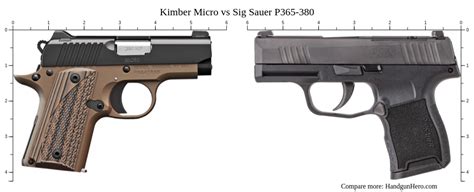 Sig Sauer P365 380 Vs Kimber Micro Size Comparison Handgun Hero