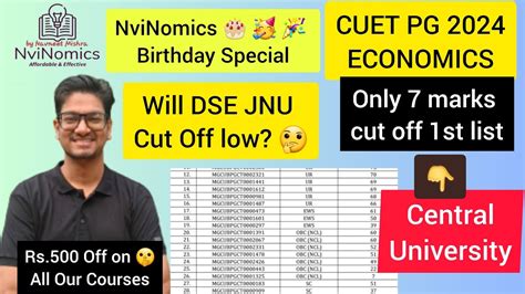 Merit List Cuet Pg Economics Lowest Cut Off Jnu Dse Final Cut