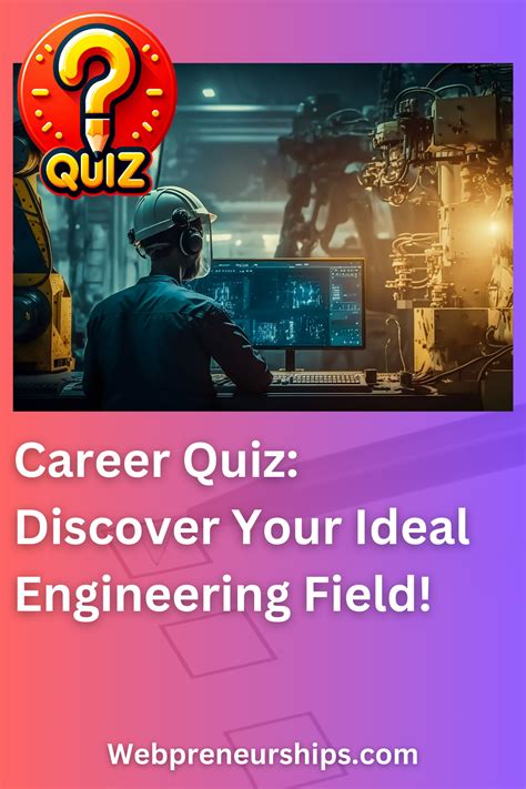 Career Quiz: Discover Your Ideal Engineering Field! | Career quiz, Quiz