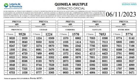 Resultados Quiniela del lunes 6 de noviembre sorteos y números de la