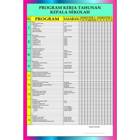 Jual Papan Data Sekolah Program Kerja Tahunan Kepala Sekolah Shopee