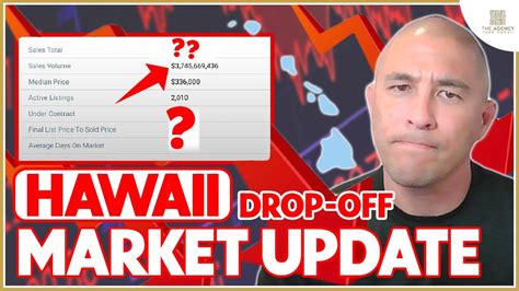 DRAMATIC Drop Off In HAWAII Good Or Bad Market Update Hawaii