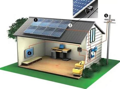 Solar photovoltaic power generation system classification and solar ...