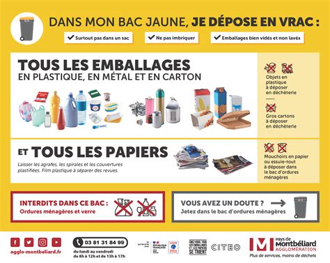 Le Bac Jaune Calendrier De Collectes Ville D AudincourtVille D