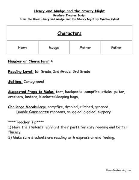 Readers Theater Script Henry And Mudge And The Starry Night Lesson