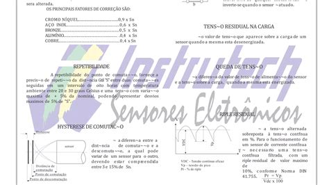 Principios De Funcionamento Para Sensores De Proximidade Pptx