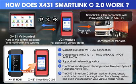 2025 Launch X431 V SmartLink HD Heavy Duty Truck Diagnostic Tool For