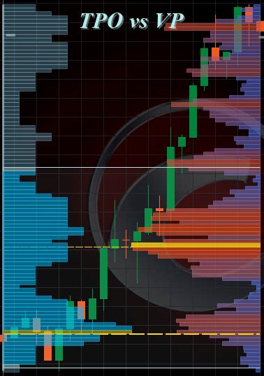 Free Volume Profile V20 Indicator Algorithmic Forex Trading