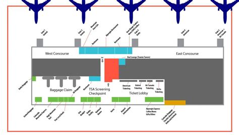 Eagle County Regional Airport (EGE) - Gypsum, CO | Serving Vail and Beaver Creek - Uncover Colorado