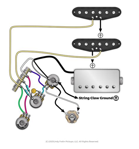 Strat Wiring Mod Diagrams