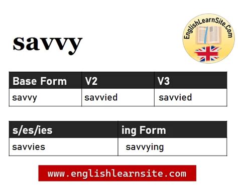 Savvy V1 V2 V3, Savvy Past and Past Participle Form Tense Verb 1 2 3 - English Learn Site