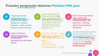 Sosialisasi Pengusulan Pak Penilaian Angka Kredit Ppt