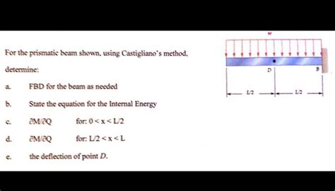 Solved For The Prismatic Beam Shown Using Castiglianos