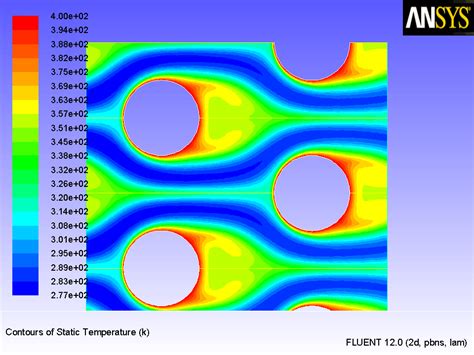 Ansys Fluent Tutorial Guide Step Postprocessing