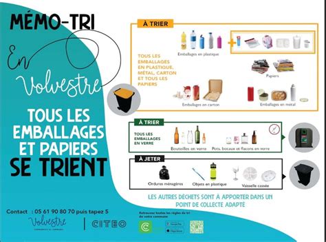 Nouvelles Consignes De Tri Capens