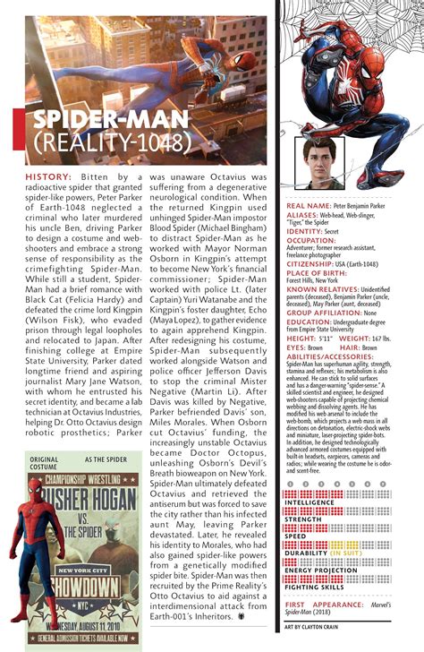 Spider Geddon Handbook Read All Comics Online