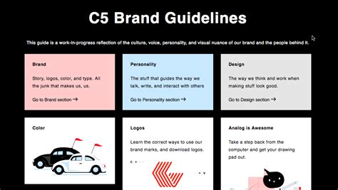 How To Create Brand Guidelines A Step By Step Guide Brand Style Guide