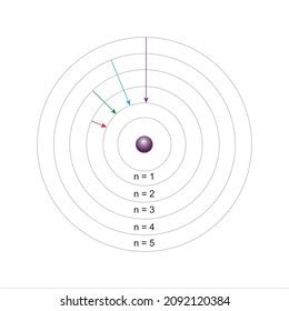 Illustration Oxygen Atom Stock Vector Royalty Free