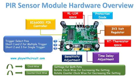 How Hc Sr Pir Sensor Works How To Interface It With Arduino