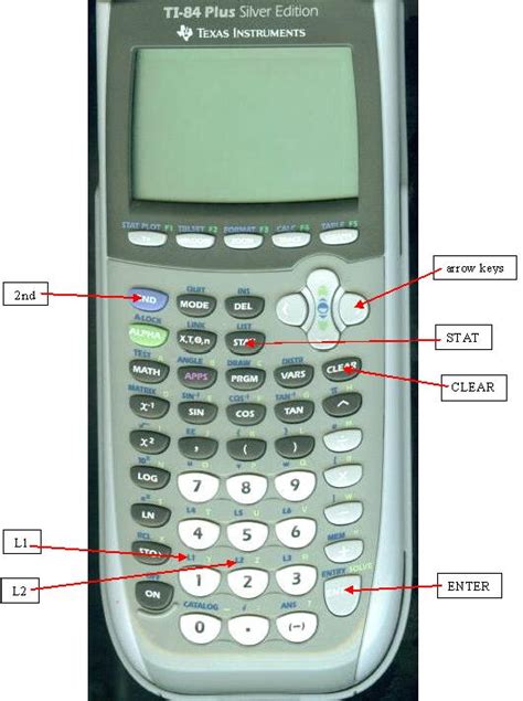 Statistics on TI83/TI84