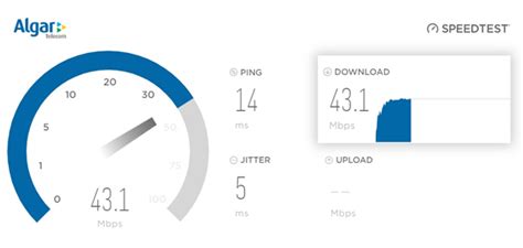 Medidor De Velocidade De Internet O Que é E Como Usar