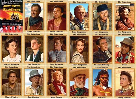 cast of THE SEARCHERS | John wayne, John wayne movies, The searchers