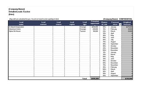 Sales Lead Sheet Template Sales Lead Form Template