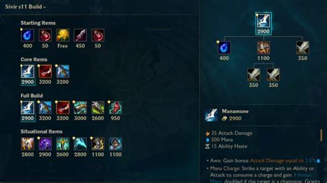 League Of Legends Sivir Build For Season 11 Bot And Aram Guide