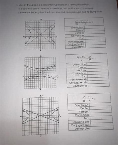 1. Identify the graph is a horizontal hyperbola of a | Chegg.com