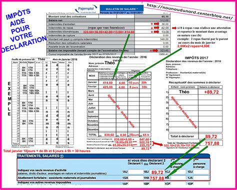 ImpÔts Tableaux Attestation Abattement Impot Assistante Maternelle