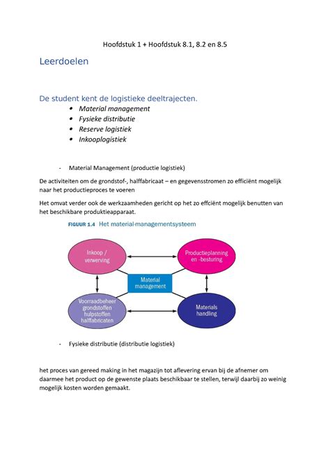 Les 2 Samenvatting Hoofdstuk 1 En Hoofdstuk 8 Hoofdstuk 1