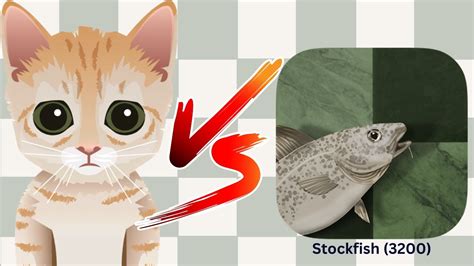 Mittens 1 Vs Stockfish 3200 Youtube