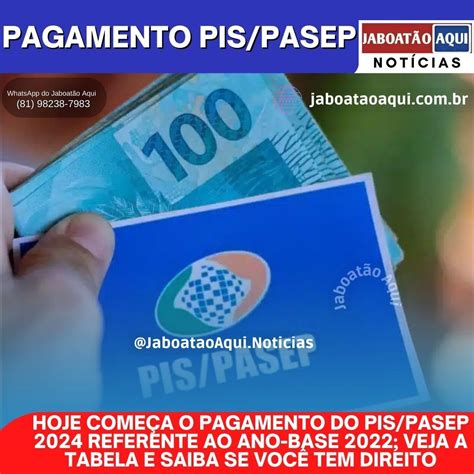 Hoje Come A O Pagamento Do Pis Pasep Referente Ao Ano Base