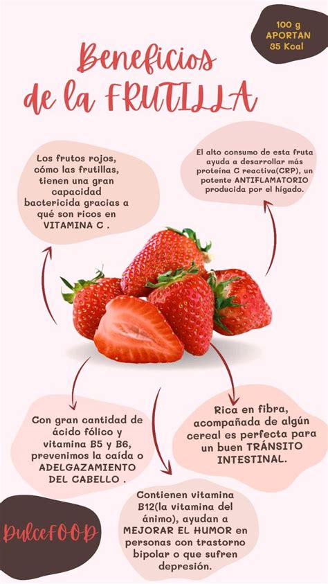 Beneficios De La Frutilla Recetas Saludables Para Desayunos