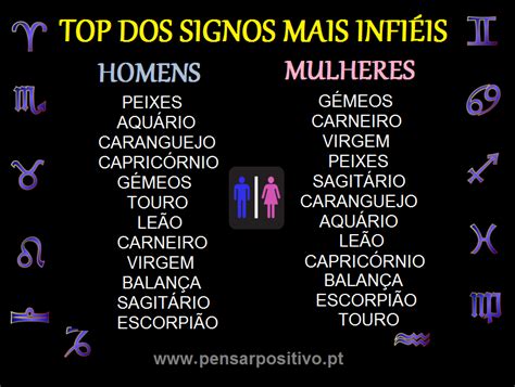 Top´dos Signos Mais Infiéis Xr O Astroloxia Pinterest Signos