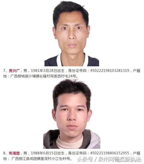 廣西警方懸賞通緝這20名重大在逃毒品犯罪嫌疑人 看見他們請報警！ 每日頭條