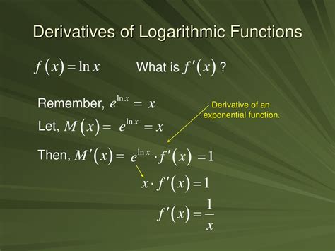 Derivatives Of Logarithmic Functions Ppt Download