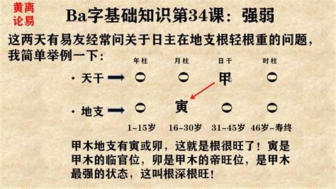 八字基础知识第34课高清1080p在线观看平台腾讯视频