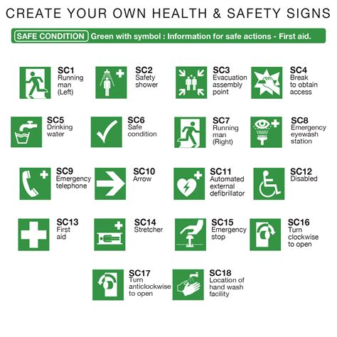 Safe Condition Safety Sign 1