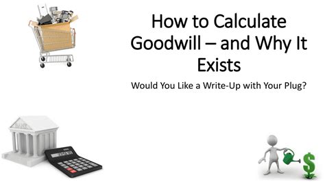 How To Calculate Goodwill And Why It Exists Schemes And Mind Maps